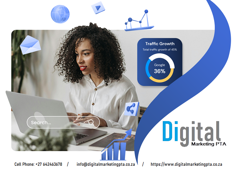 Website Design Company in Midrand Sandton